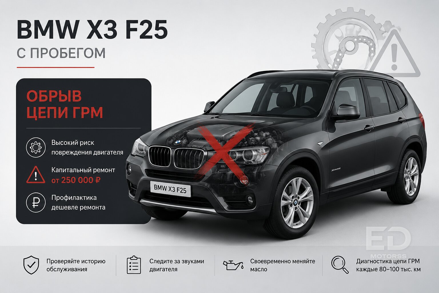 Geely Monjaro против б/у BMW X: 5 баварских кроссоверов, которые уступят «китайцу» в ликвидности - фото 4
