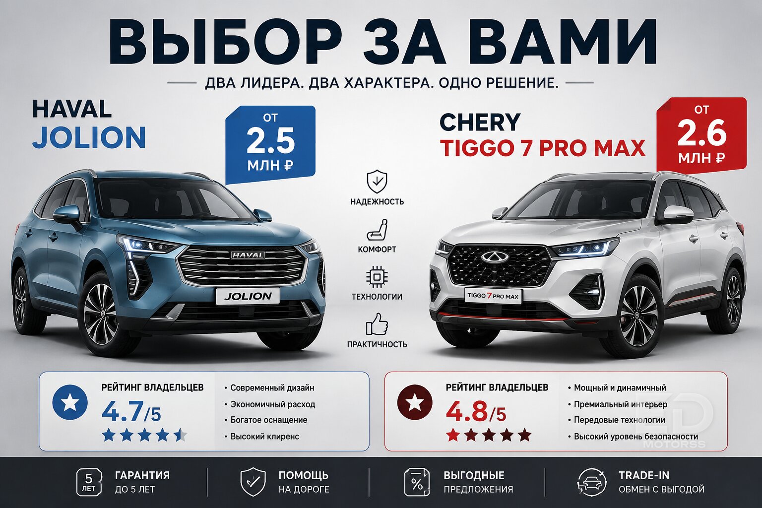 Jaecoo J7 или б/у Mazda CX-5: у кого салон действительно сделан для людей? - фото 4
