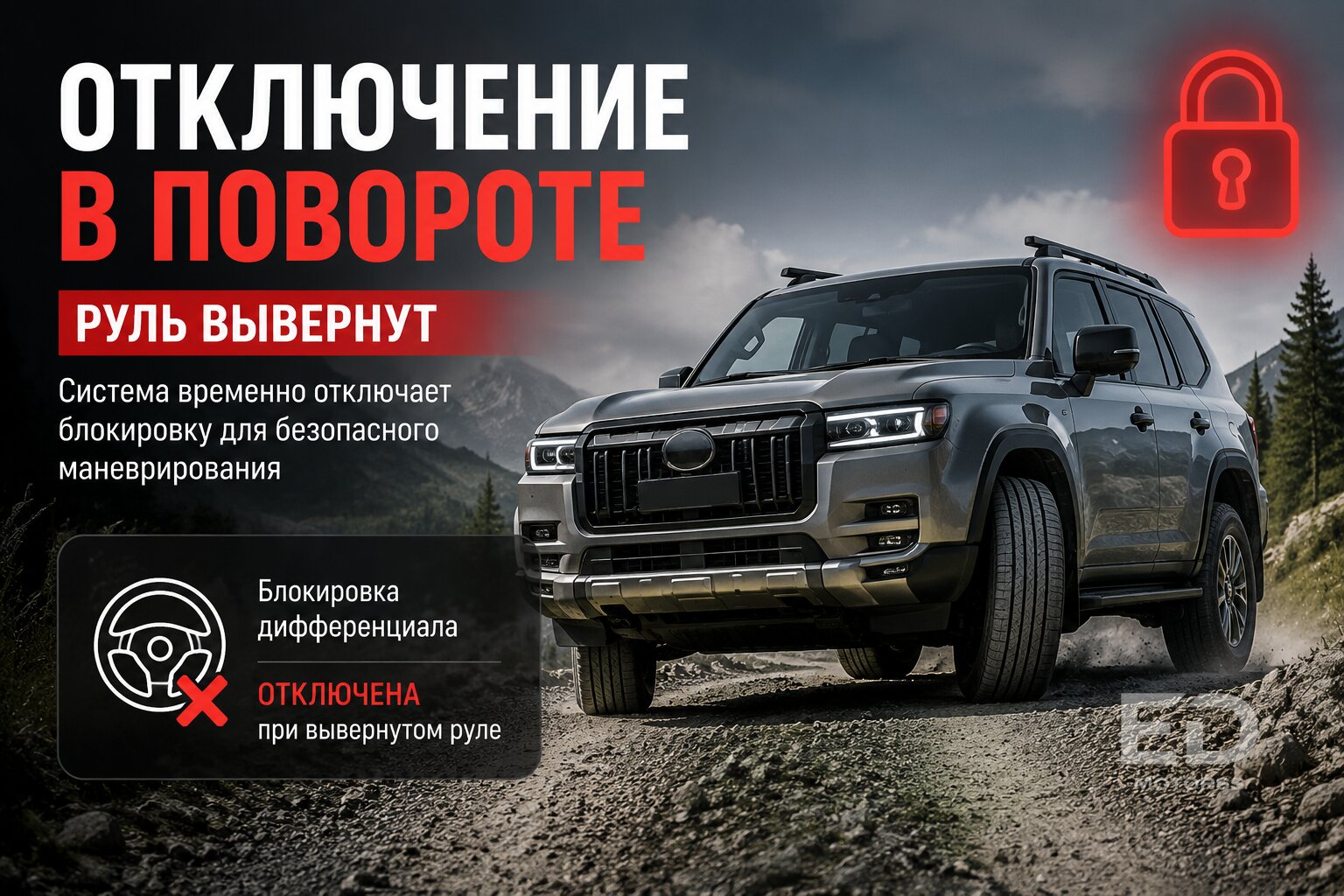 Китайский полный привод против xDrive: 5 кроссоверов, которые сядут в лужу - фото 4