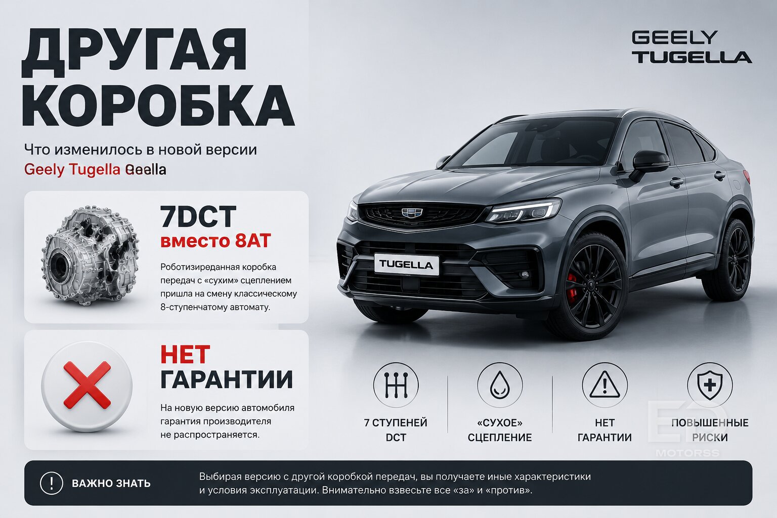Сэкономил миллион на Geely из Китая: 5 моделей, которые разорят на скрытых тратах - фото 4