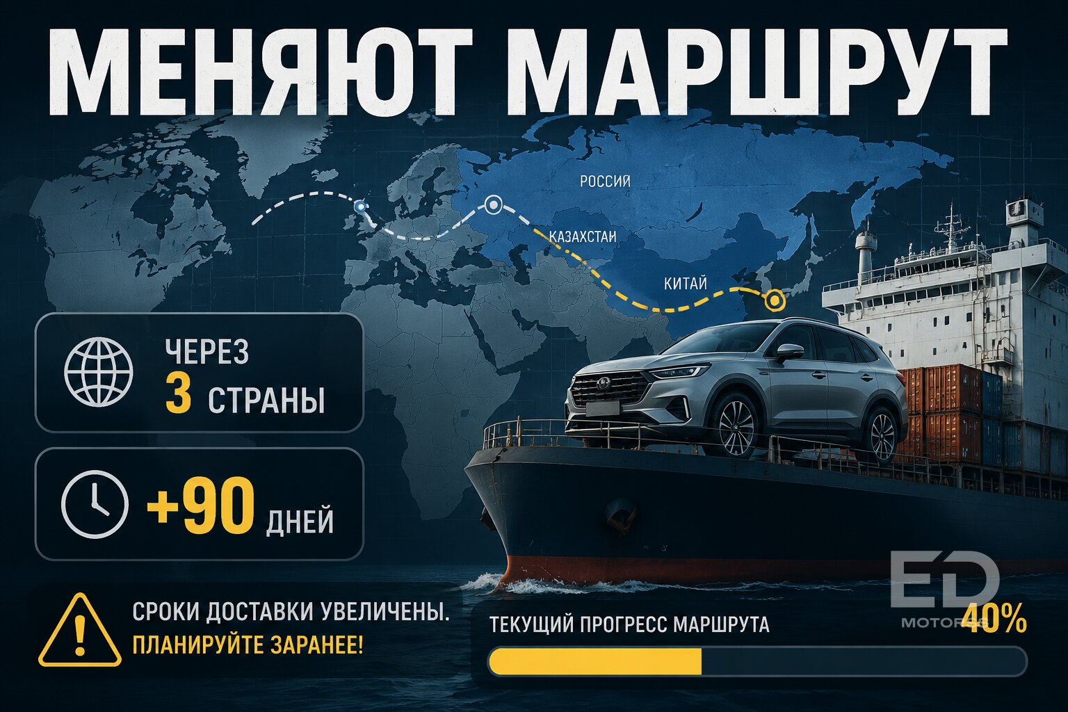 5 признаков, что машину под заказ вы будете ждать полгода: горькая правда о сером импорте - фото 4
