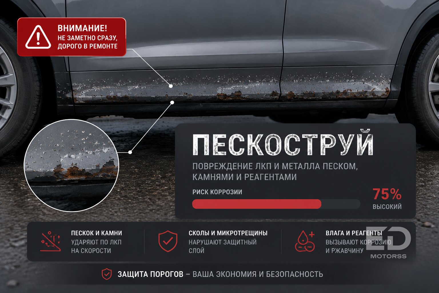 Ржавеют за одну зиму: 5 популярных «китайцев», которые быстрее всех сдаются нашей соли - фото 5