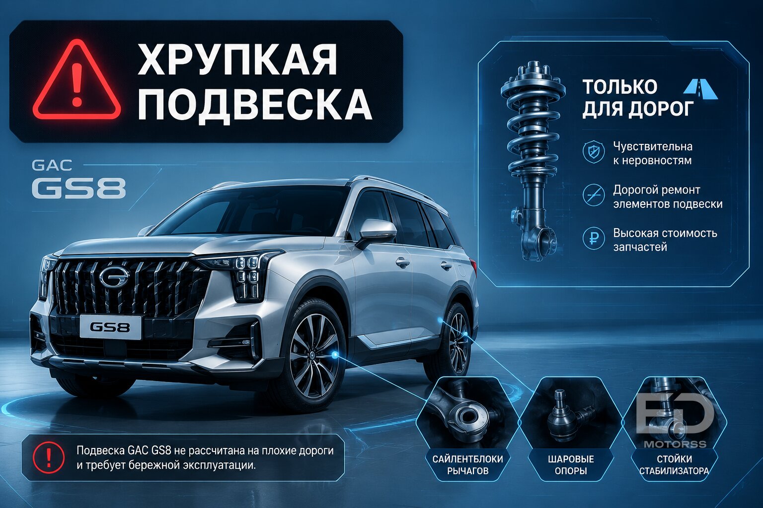 5 огромных китайских кроссоверов, которые только притворяются внедорожниками - фото 5