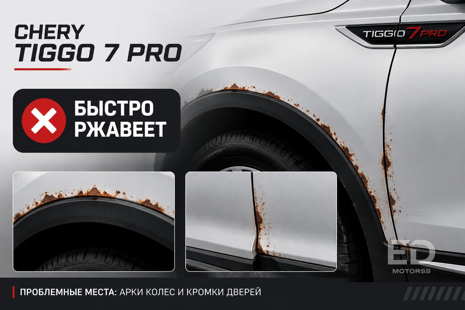 Changan CS35 против конкурентов: 5 популярных кроссоверов, которые ломаются в разы чаще - фото 5