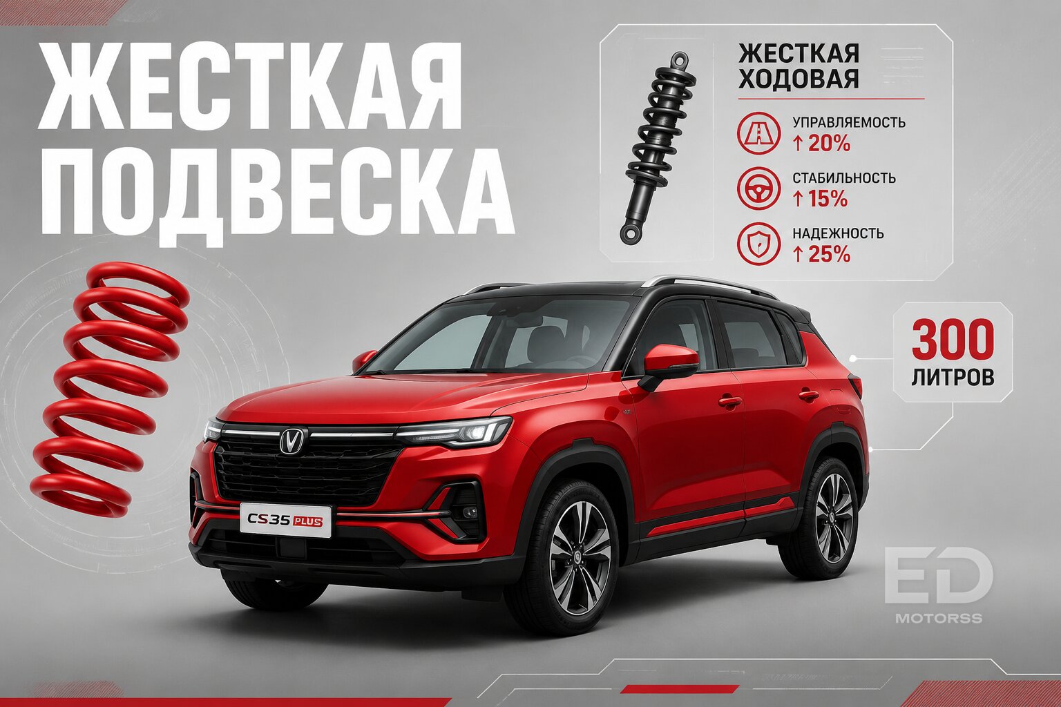 5 бюджетных кроссоверов «на замену Крете»: за что на самом деле мы переплатим? - фото 5