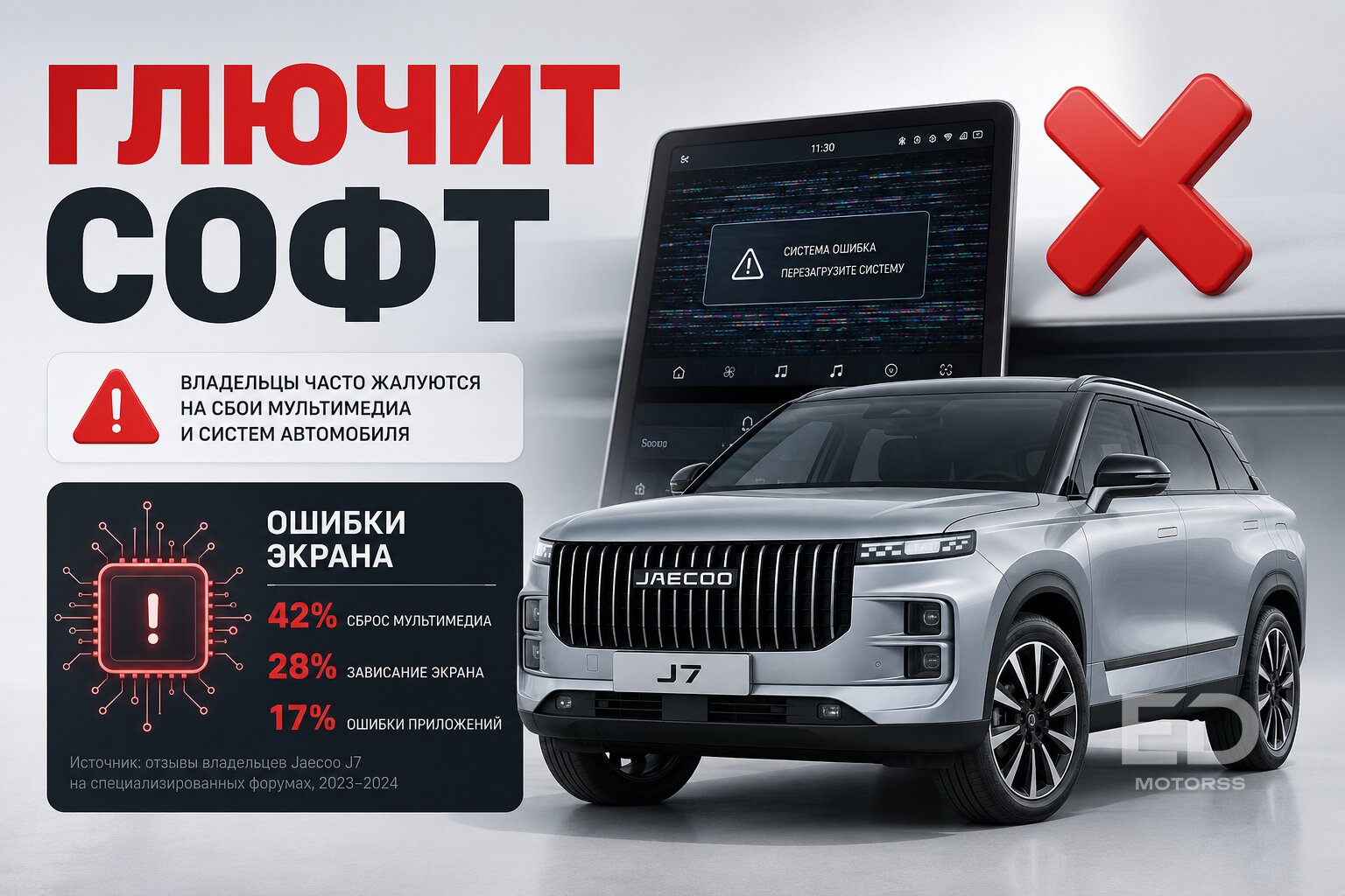 Вместо Tiguan за 3 млн: 5 китайских кроссоверов, которые едут круче немца, но имеют жирные минусы - фото 5