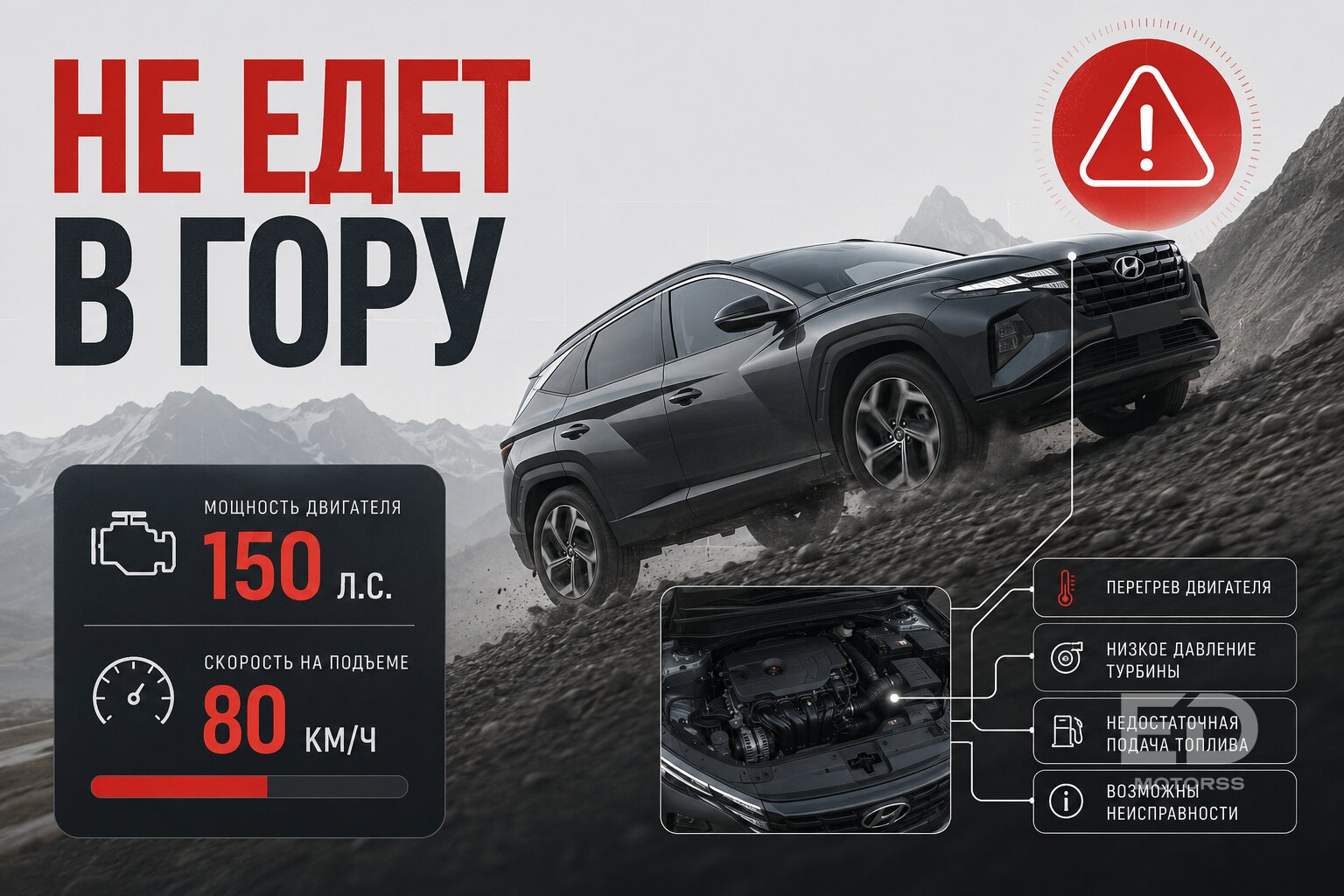 Sportage против Changan на трассе: за что мы переплатили и 5 честных косяков - фото 4
