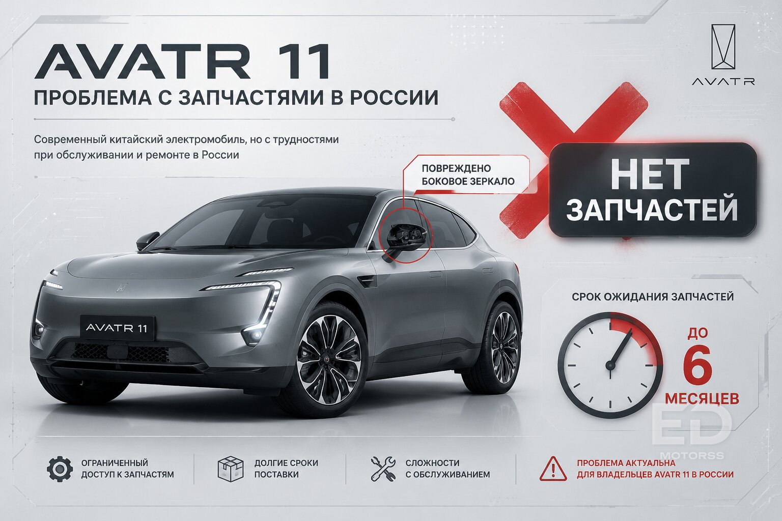 Не покупайте «электричку» из Китая, пока не увидите эти цифры: 5 скрытых трат при пригоне в 2026 году - фото 5