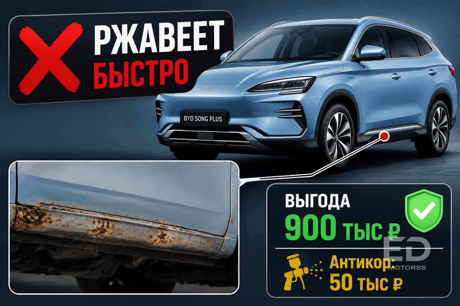 Зачем кормить дилера? 5 крутых «китайцев», которые намного выгоднее привезти самому (но есть нюансы) - фото 5