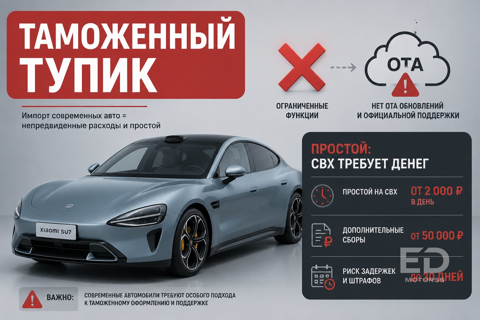 Зависли на таможне: 5 китайских авто, которые застрянут на границе, и кто оплатит простой - фото 5