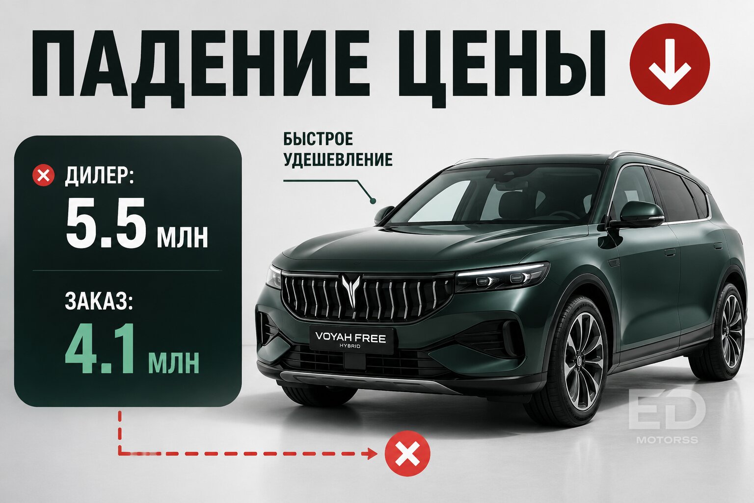 Пригнал «китайца» сам: 5 популярных моделей, на которых жестко сэкономил вопреки пошлинам - фото 5