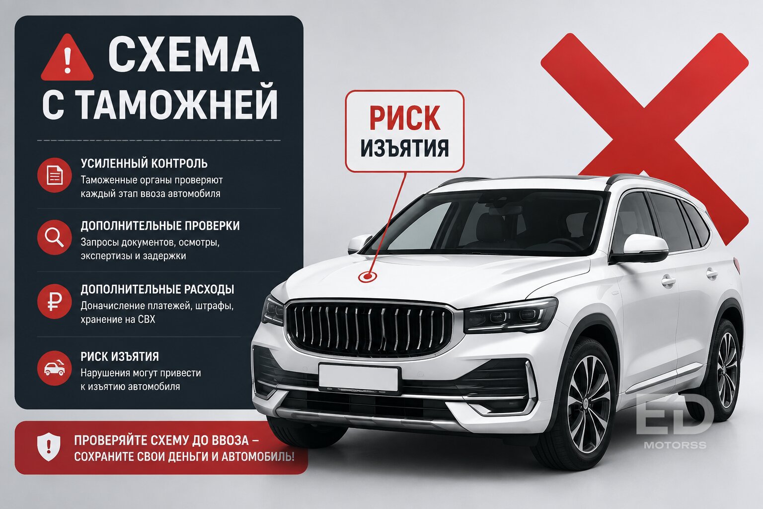 Как нас обманывают при доставке авто из Китая: 5 хитрых схем перекупщиков