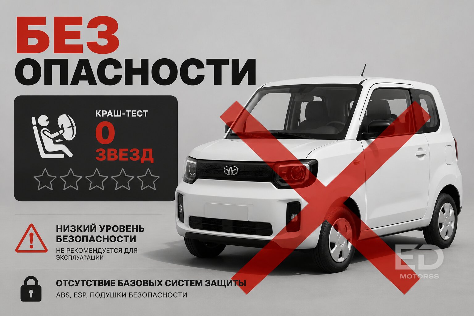 Электрокар из Китая за 500 тысяч: 5 дешевых моделей, которые вытянут из вас последние деньги