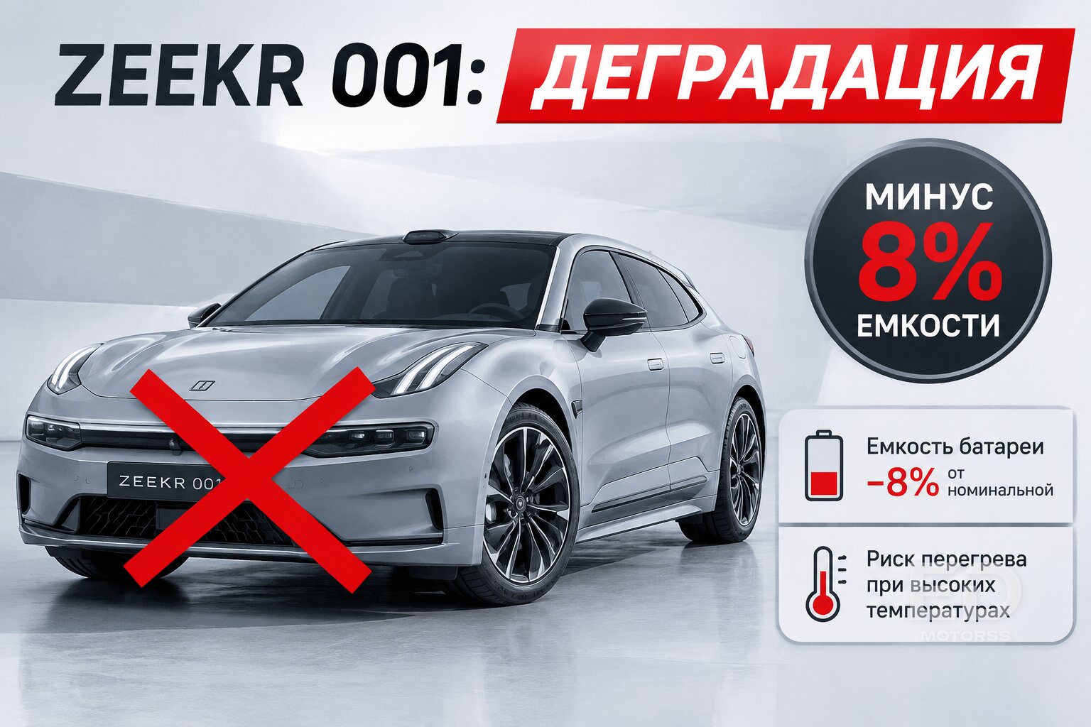 Год на быстрых зарядках: что на самом деле происходит с батареями 5 популярных «китайцев»