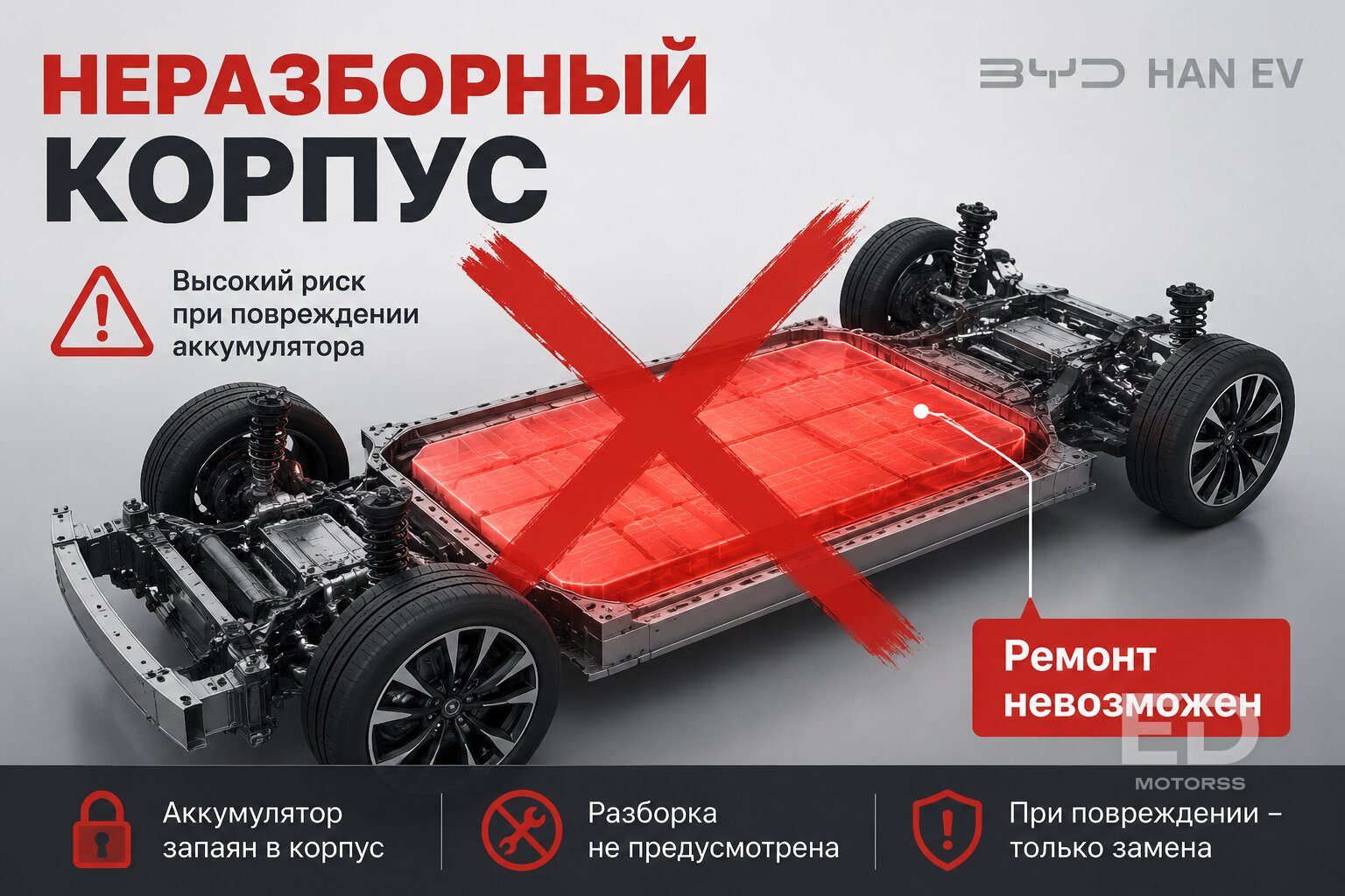 Куда китайцы девают миллионы старых батарей: страшная правда, о которой молчат автобренды