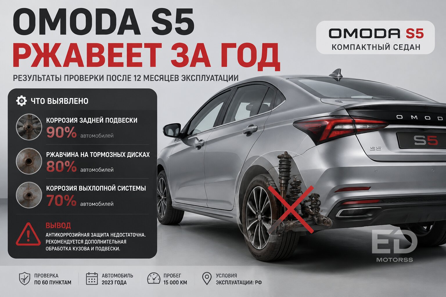 Планка в 3 миллиона: 5 «народных» иномарок, которые разочаруют за эти деньги