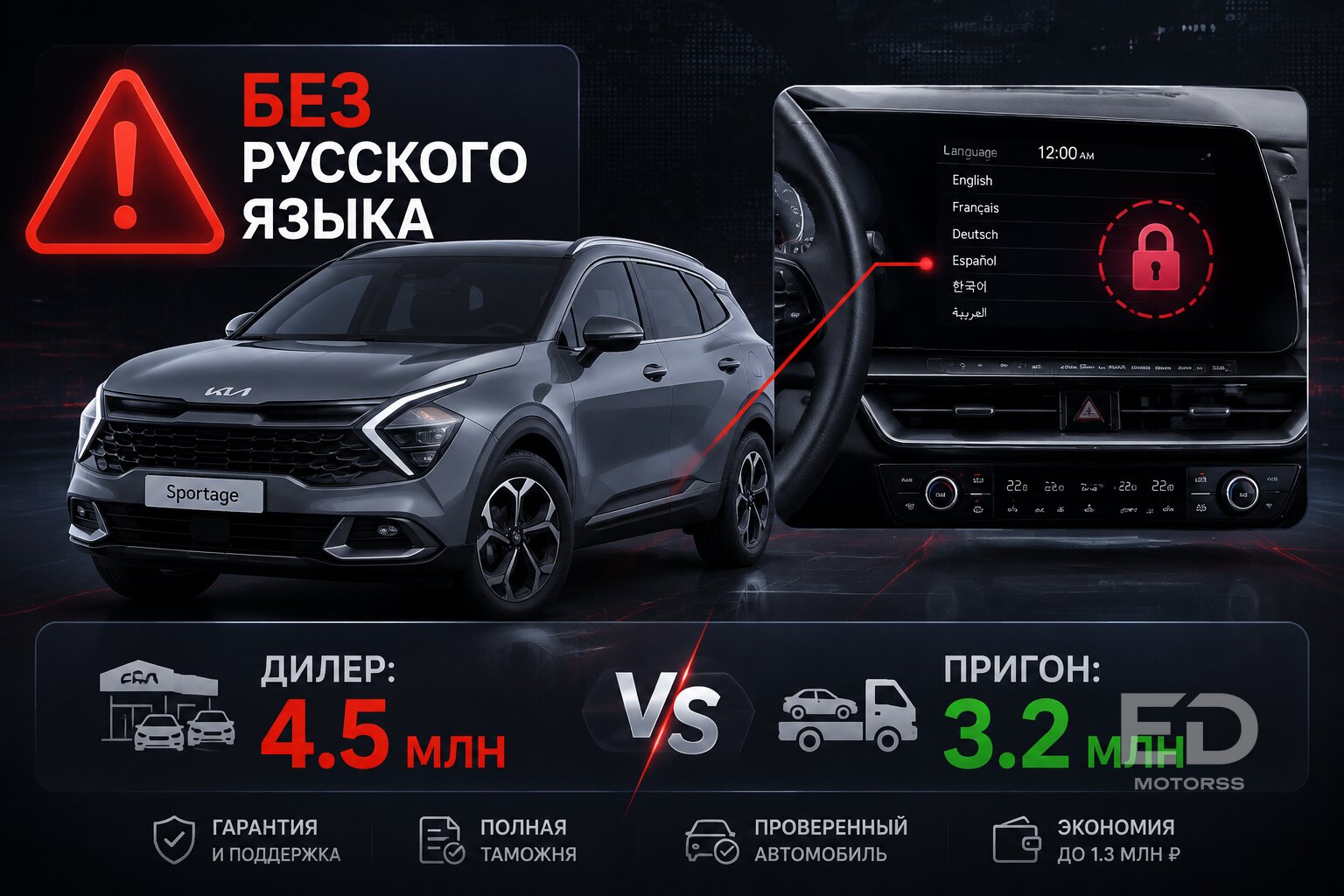 Дилеры в ярости: 5 популярных кроссоверов из Кореи, которые выгоднее пригнать, чем купить в салоне (но есть нюансы)