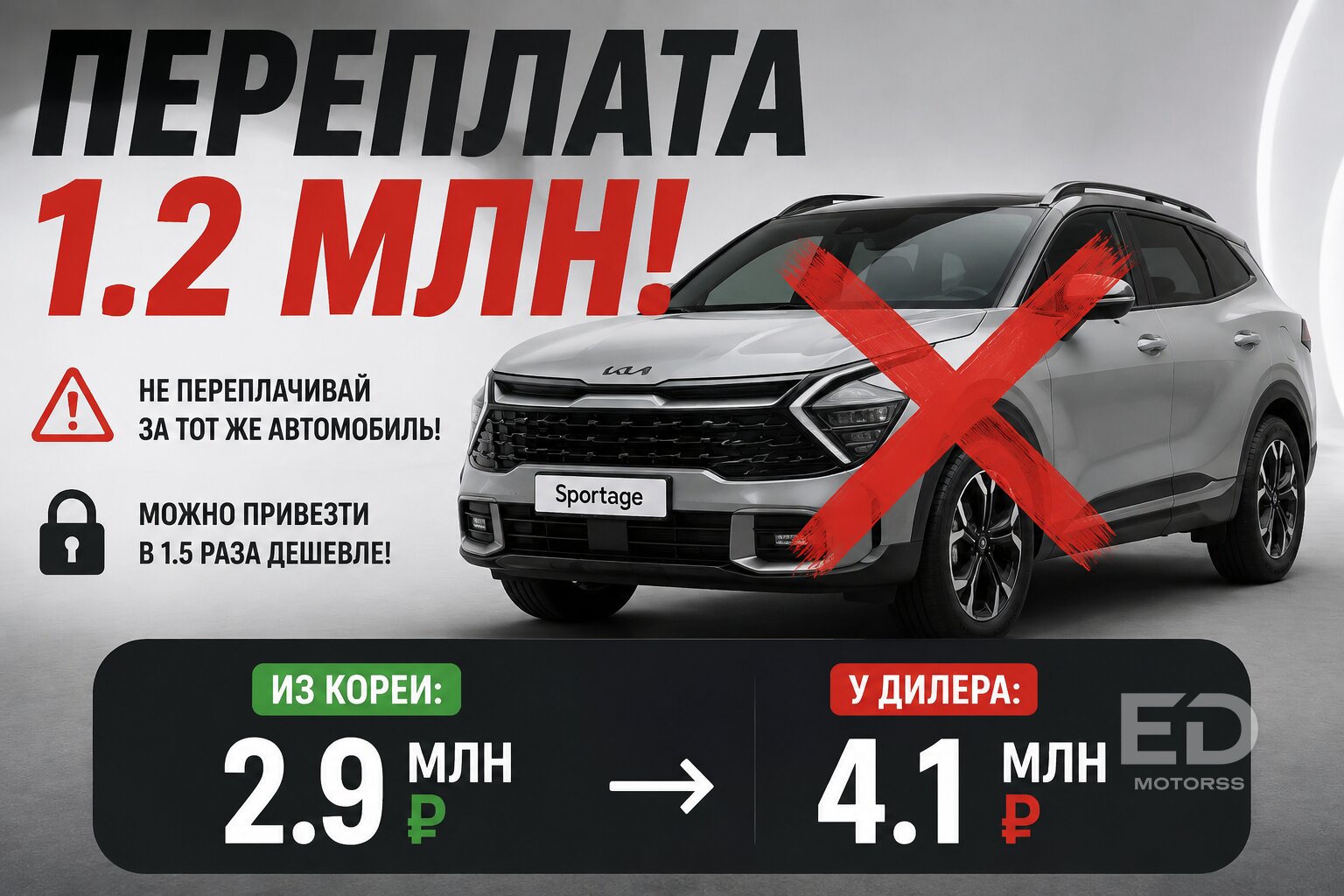 3 корейских кроссовера, которые глупо покупать у дилеров: переплата в миллион