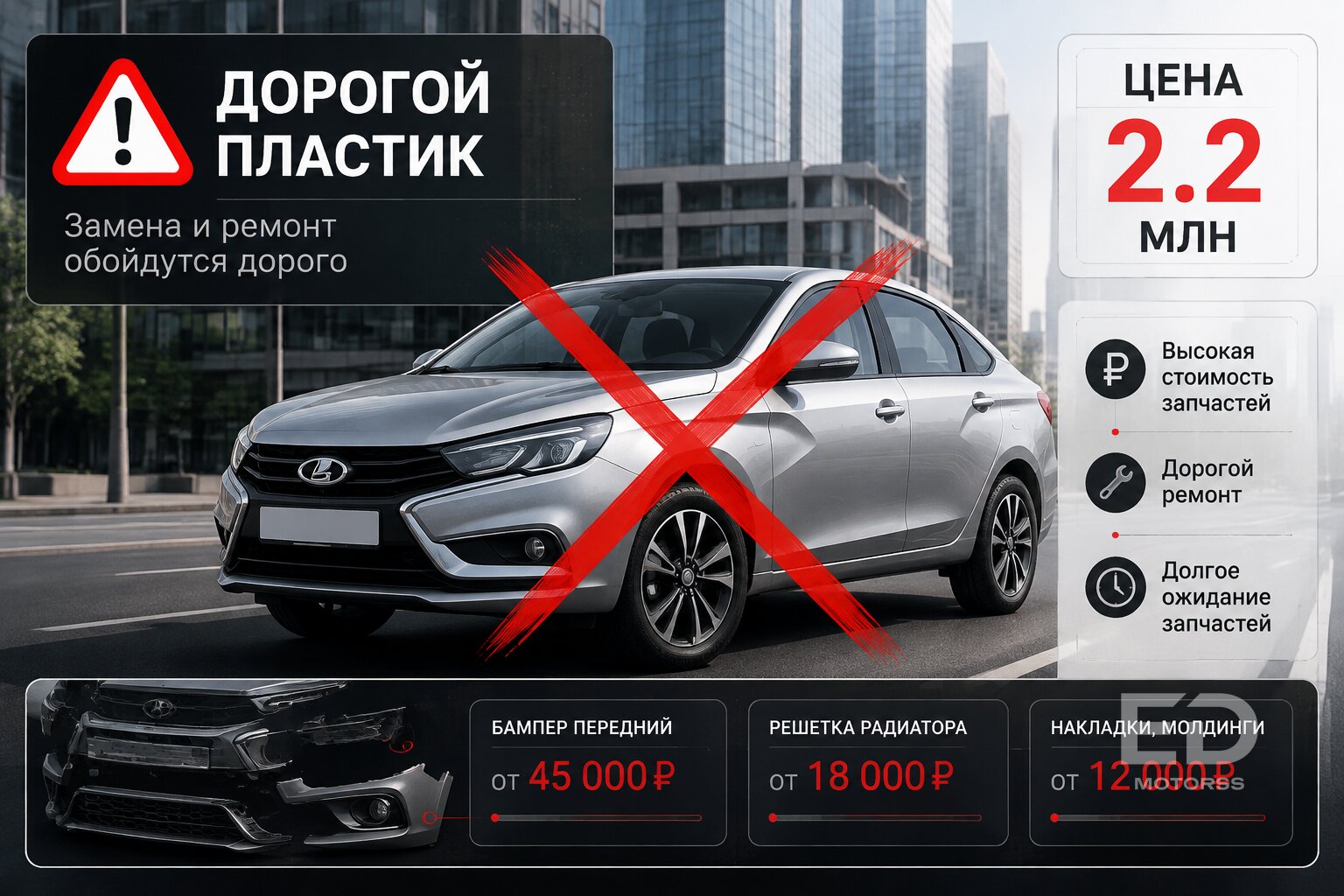 Забыли про Солярис за 600 тысяч? 5 корейских авто, которые теперь стоят непомерно дорого