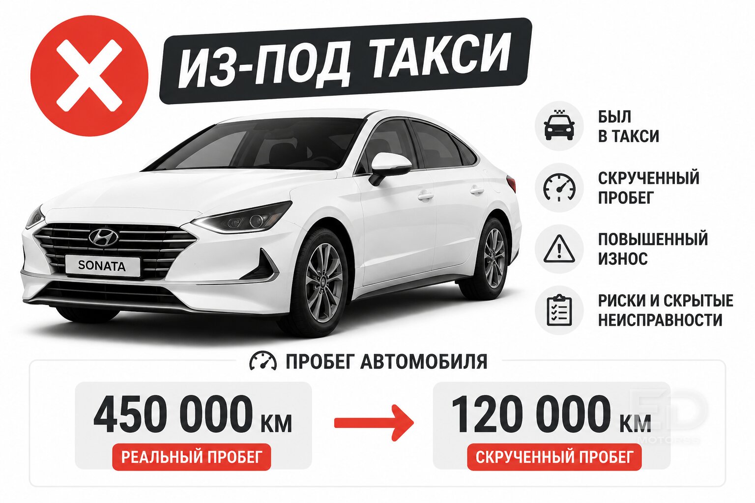 Как корейцы годами скрывали автохлам: 5 популярных моделей, которые нельзя брать без проверки по базам