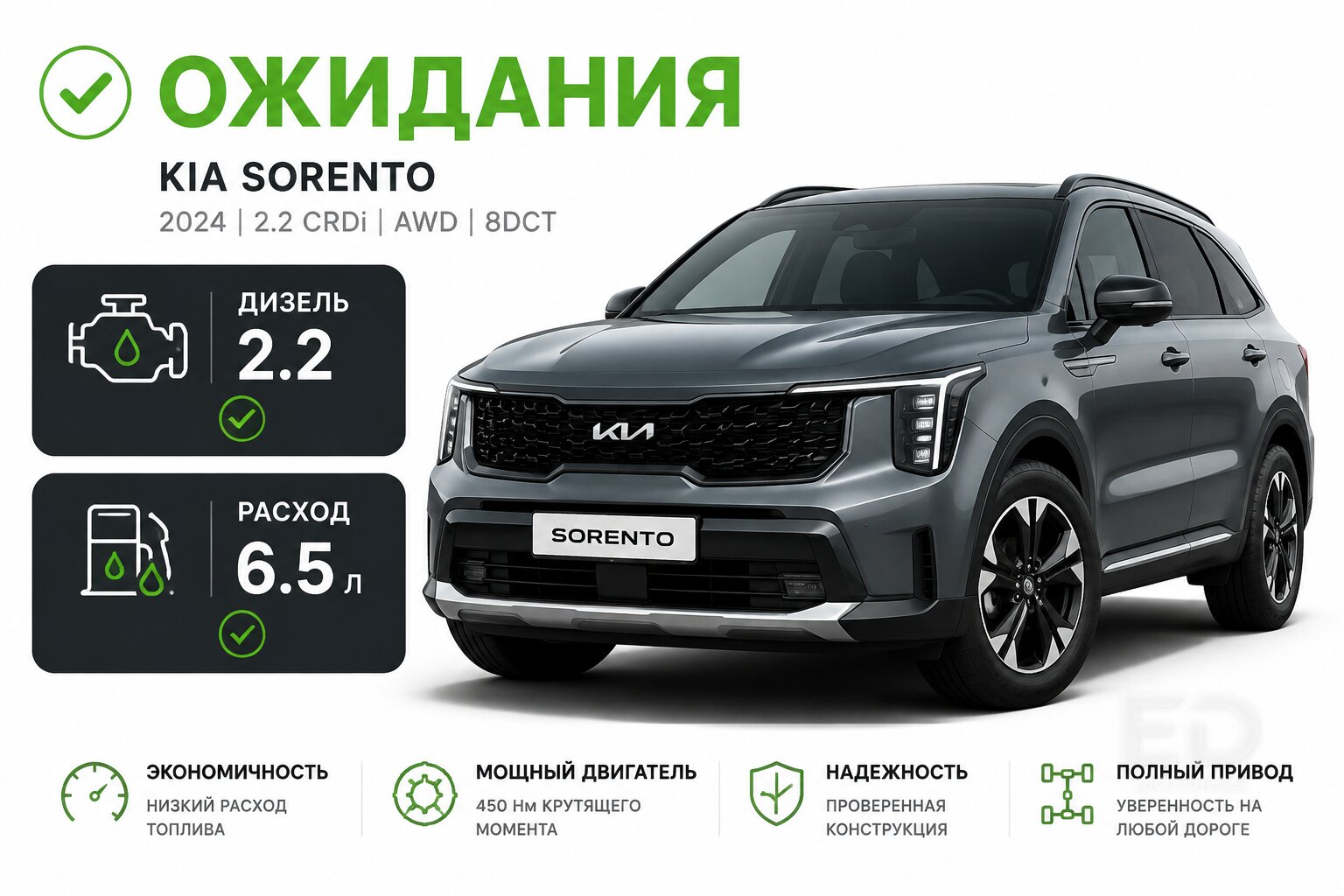 Пригнал дизельный Kia Sorento 4 из Кореи и пожалел: честный отзыв владельца о «корейских» сюрпризах
