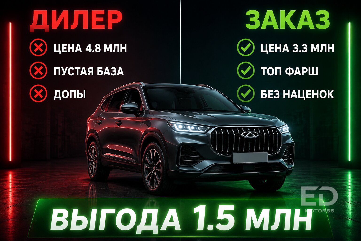 Не берите «корейцев» в салоне: почему заказ напрямую сбережет до 1,5 млн рублей