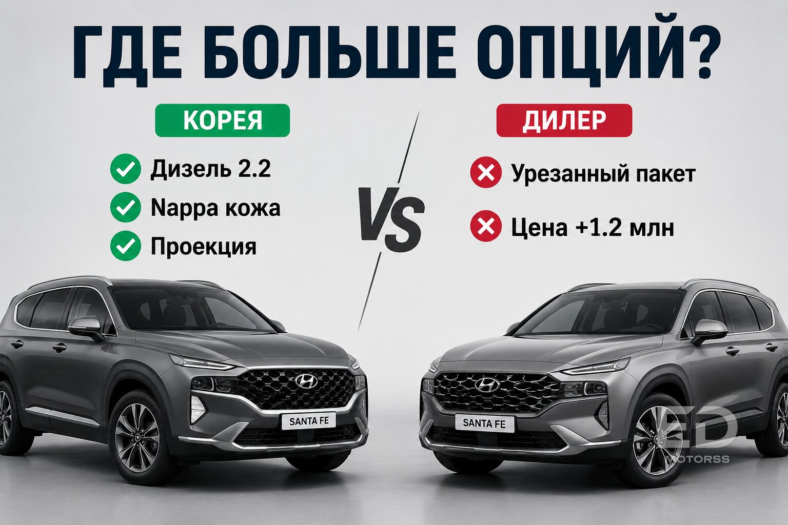 Сэкономил миллион на Santa Fe из Кореи: честный расклад, стоит ли игра свеч