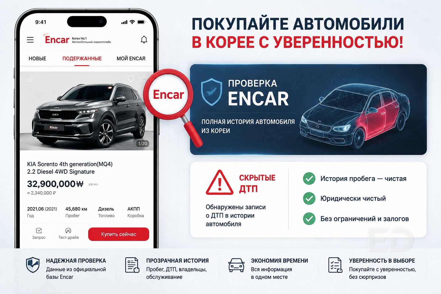 Пригнал машину из Кореи сам: честный пошаговый расклад расходов до рубля в 2026 году