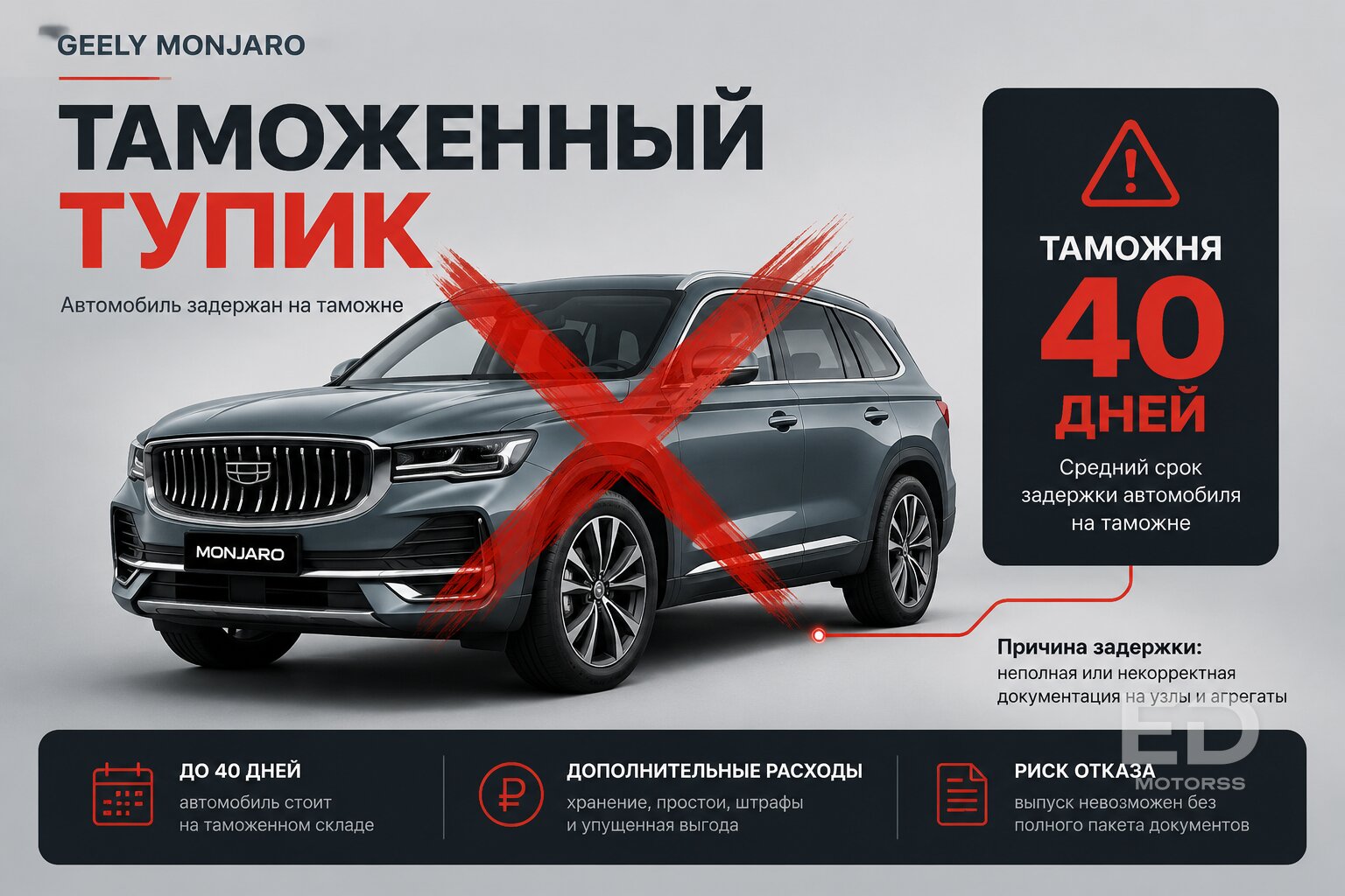 Обещали за 20 дней, везли 90: реальные сроки доставки 5 популярных авто из Китая