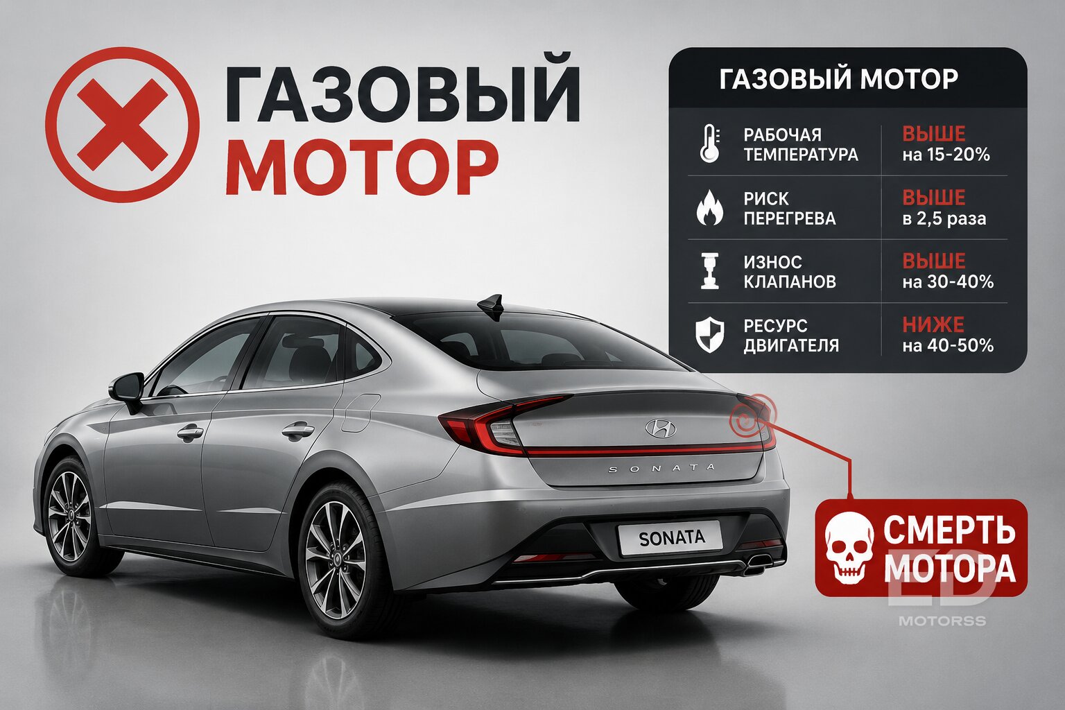 Как корейцы маскируют убитые такси под «не биты, не крашены»: 5 популярных моделей