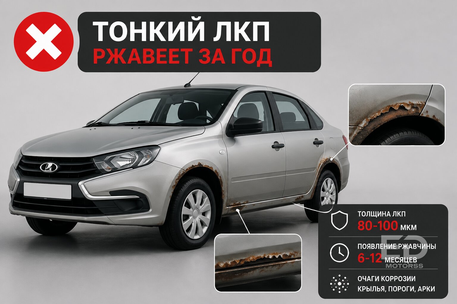 Почему корейский Hyundai ценится выше нашей сборки: 5 честных фактов и горький опыт владельцев
