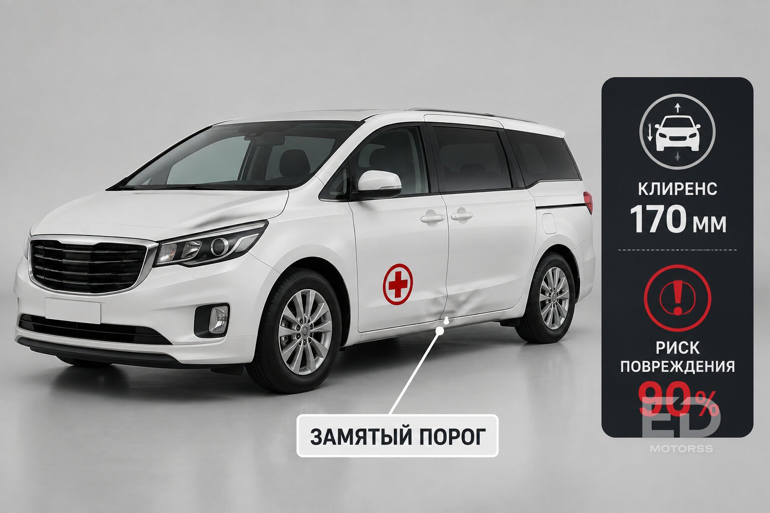 Помяли на пароме: 5 популярных машин из Кореи, которые чаще всего калечат при доставке