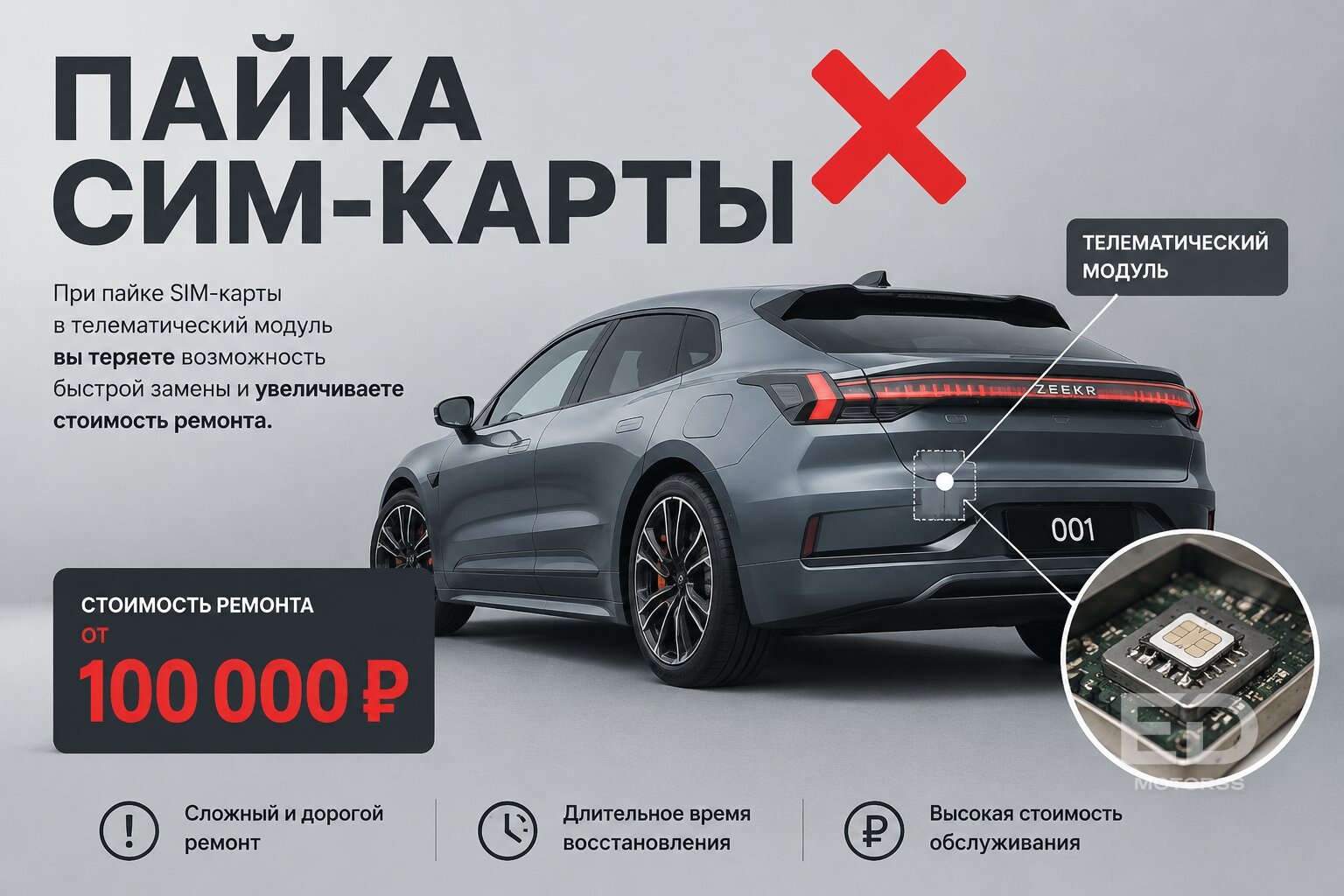 Кирпич за 6 миллионов: как Zeekr блокирует свои электрокары в России и как их спасают