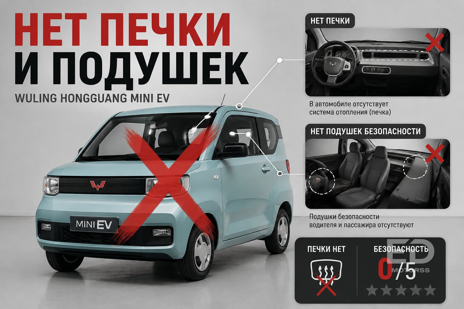 Провал года: 5 сверхдешевых электрокаров из Китая, которые не нужны даже для дачи