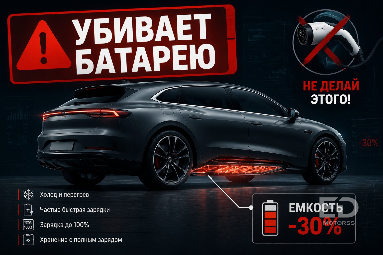 Зарядил «электричку» за 8 минут: 5 жирных «но», о которых молчат китайские бренды