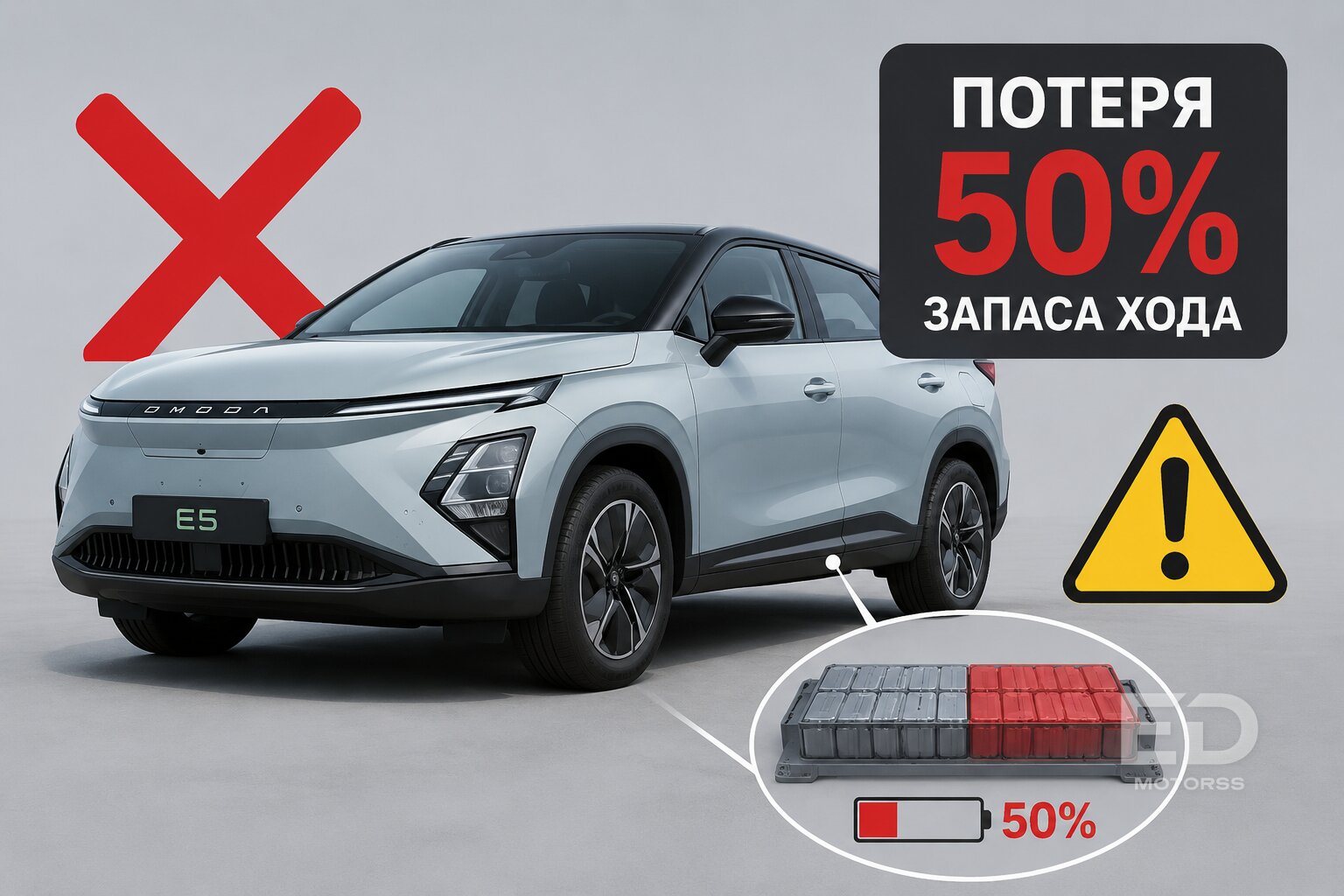 О такой батарее мечтали в СССР: почему 5 кроссоверов Chery срочно нужно спасать от старых аккумуляторов - фото 2