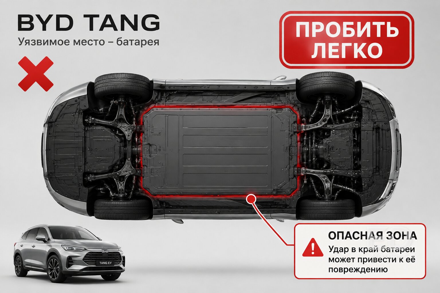 Вся правда о батарее BYD Blade: 5 моделей, на которых она показала свои реальные минусы - фото 2