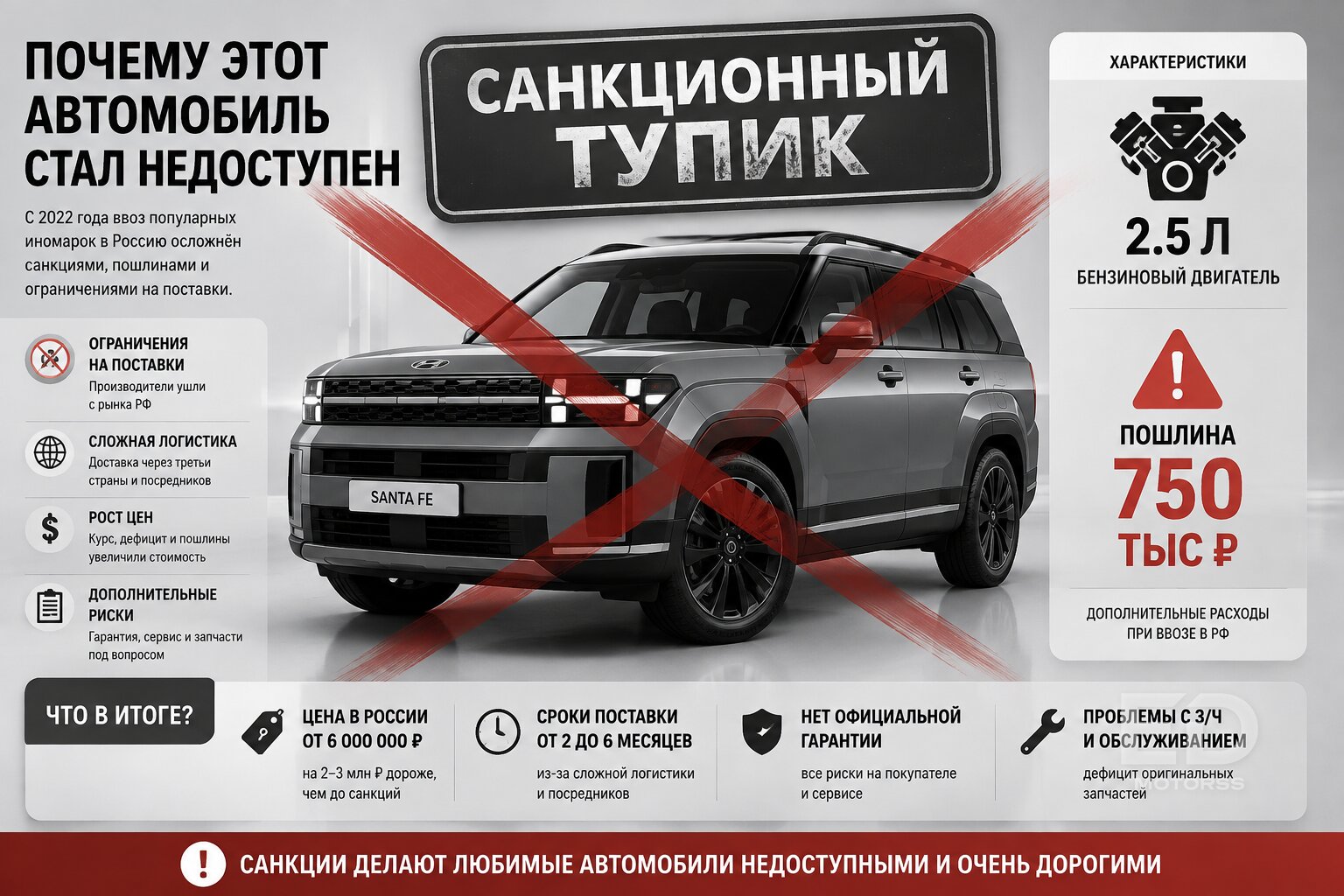 «Золотая» Корея 2026: 5 популярных авто, которые теперь разорят вас на таможне - фото 2