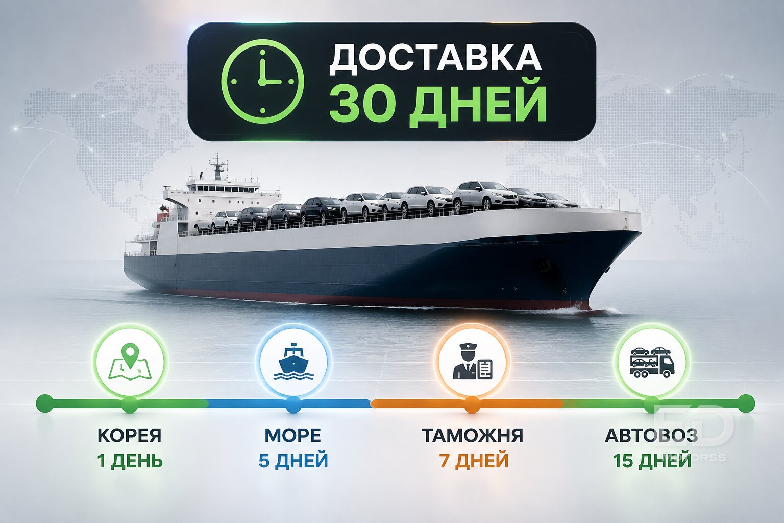 Не берите «корейцев» в салоне: почему заказ напрямую сбережет до 1,5 млн рублей - фото 2