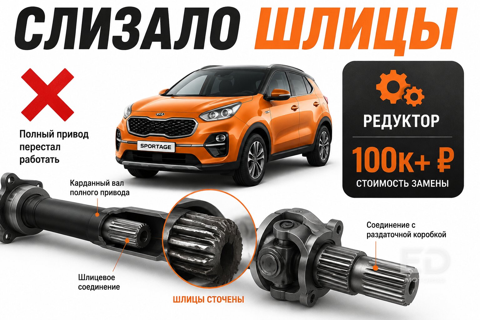 Не покупайте «корейца» за 1,5 млн: 5 популярных кроссоверов, которые разорят вас на ремонте - фото 2