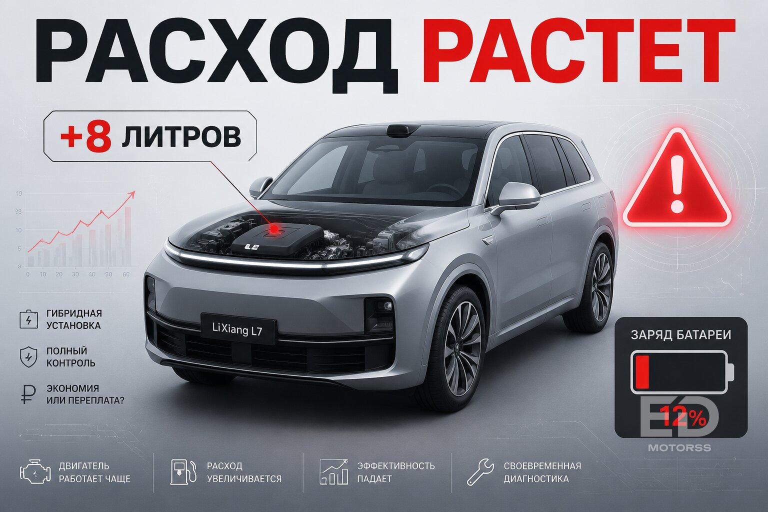 Китайцы признались: 5 популярных «электричек», у которых запас хода зимой падает в два раза - фото 2