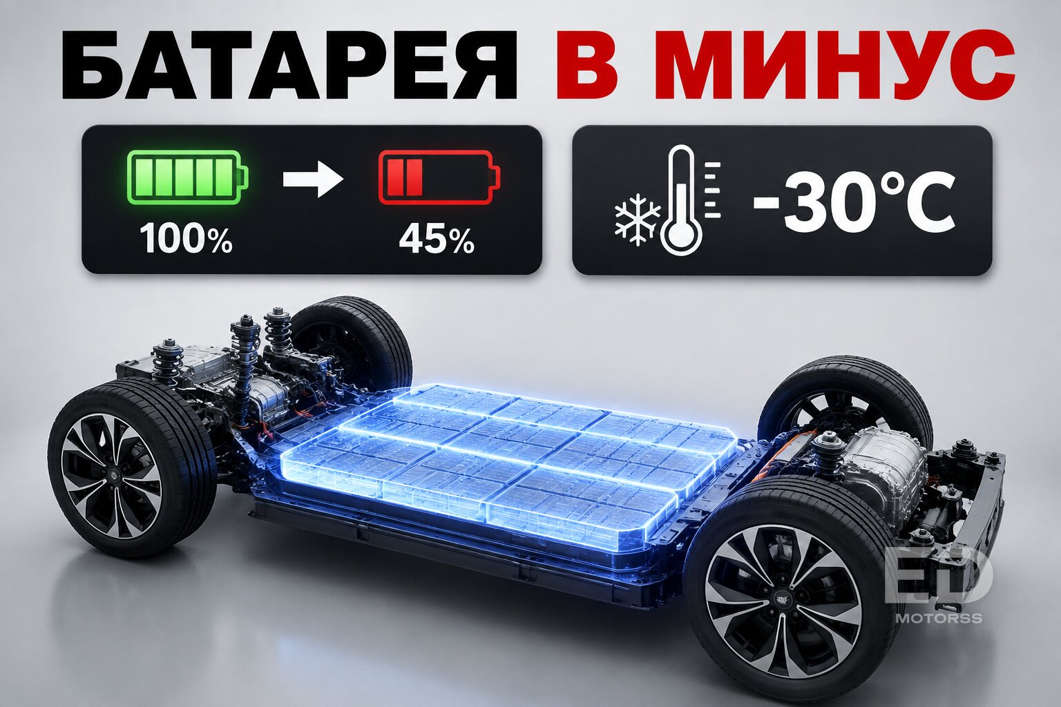 Заморозили Zeekr 001 в -30: что сломалось первым и стоит ли брать его для русской зимы? - фото 2