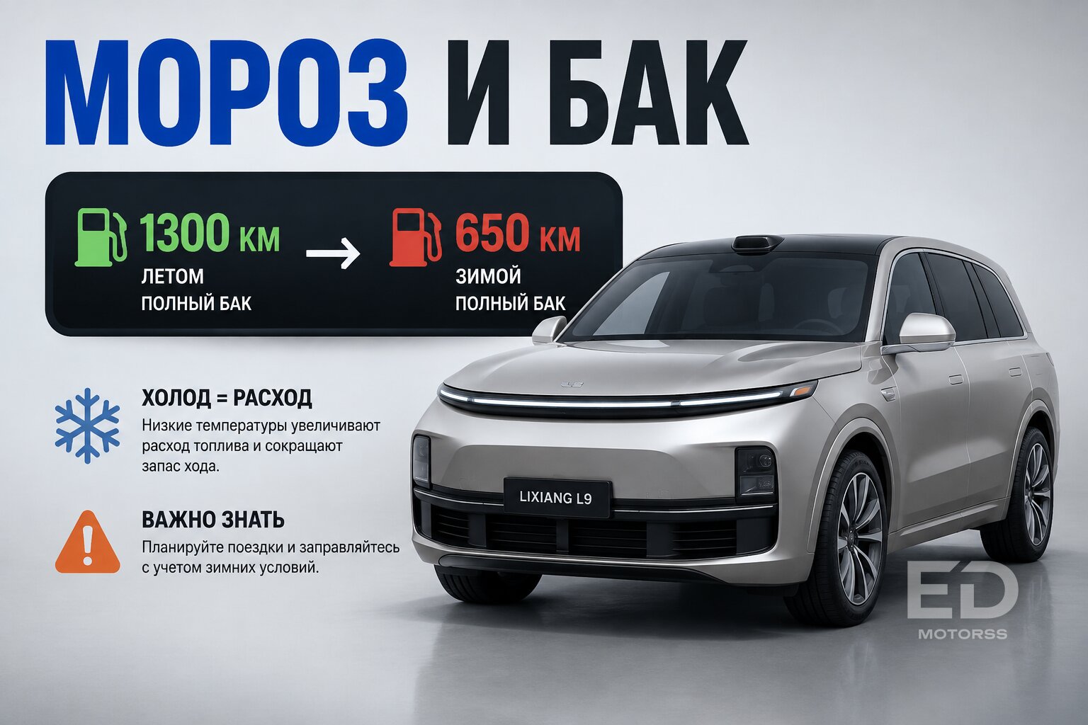 Обещали 1000 км хода: сколько китайские электромобили проезжают на самом деле - фото 2