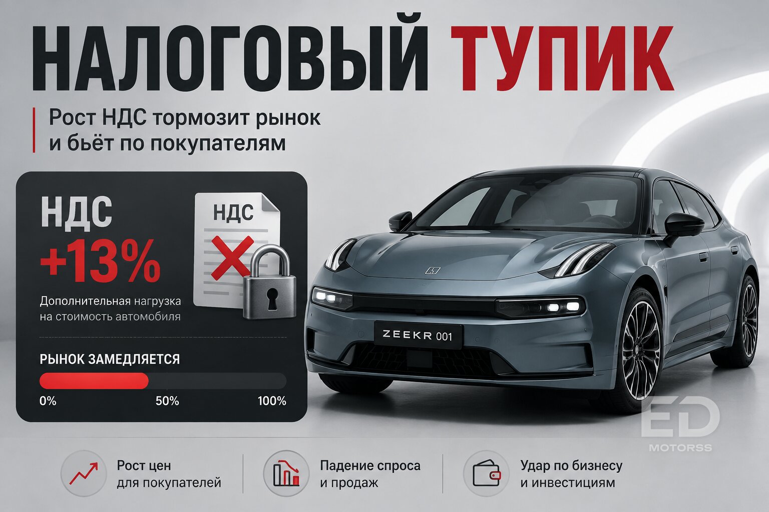 Кроссовер в Китае за 1.2 млн, а у нас - все 3? Раскрываю 5 наглых уловок с реальной ценой - фото 2