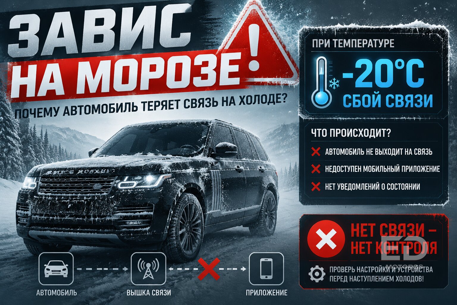 Обновление превратило машину в «кирпич»: 5 технологичных «китайцев», которые намертво заперли владельцев - фото 3