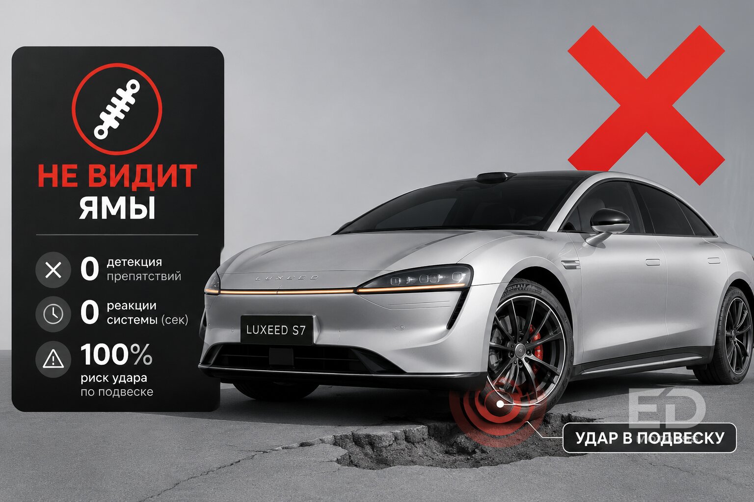 Слепой LiDAR и фантомный тормоз: 5 передовых «китайцев», чей автопилот Huawei сошел с ума на дорогах РФ - фото 3