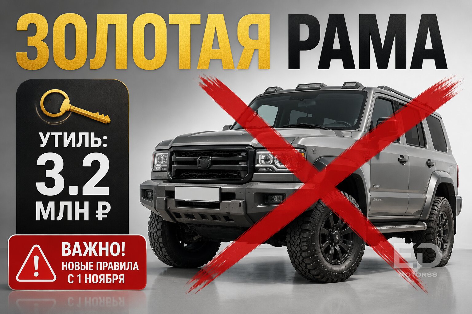 Миллион сверху только за ввоз: 5 типов авто, которые шокируют новыми ценами - фото 3