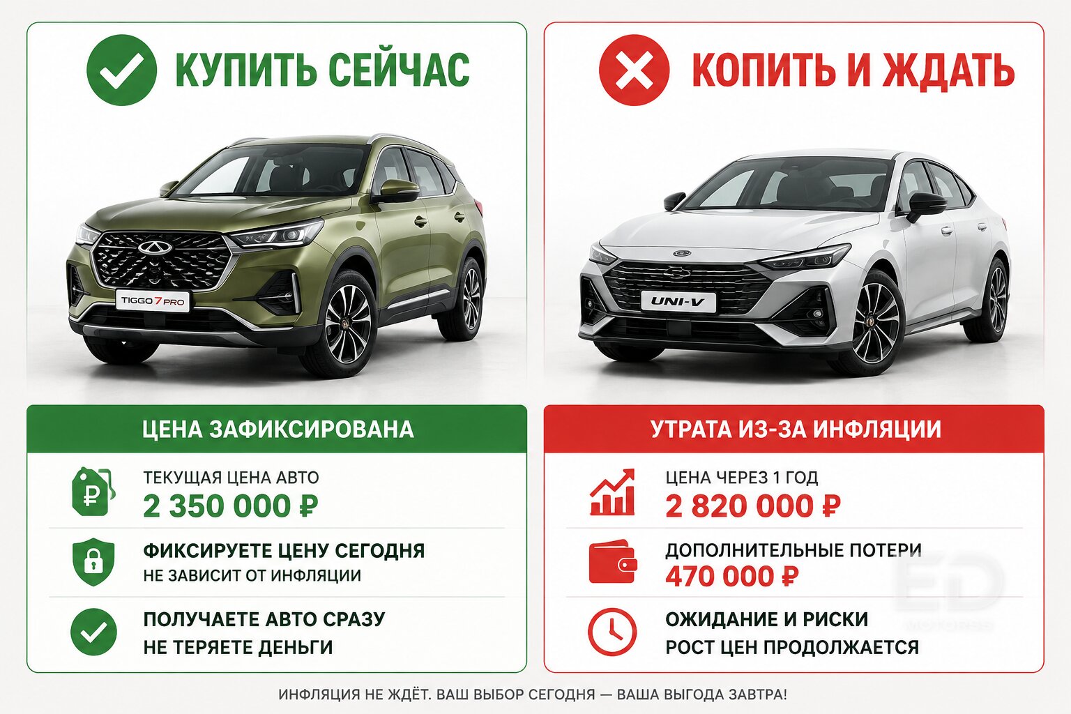 Цены на машины 2026: почему ждать падения - главная ошибка - фото 3