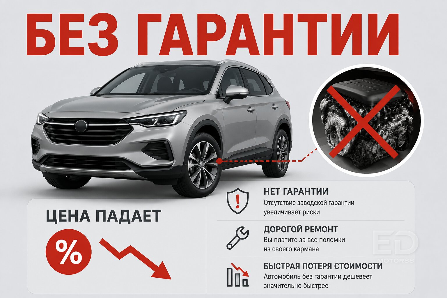 Минус 20% к зиме: 5 популярных кроссоверов, которые резко потеряют в цене - фото 3
