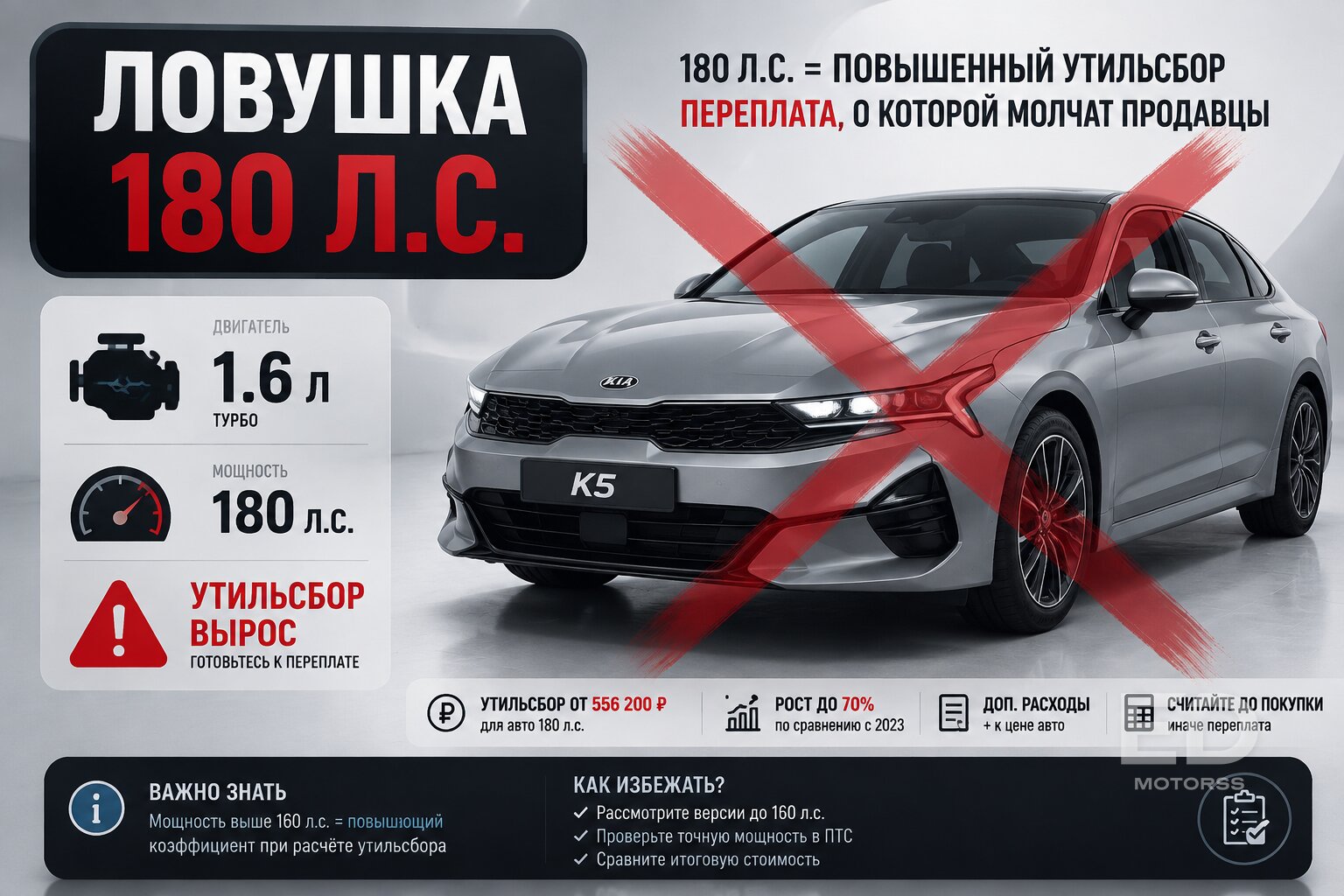 «Золотая» Корея 2026: 5 популярных авто, которые теперь разорят вас на таможне - фото 3